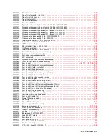 Preview for 365 page of Toshiba e-STUDIO500P Service Manual