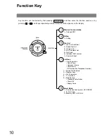 Preview for 10 page of Toshiba e-STUDIO50F Operator'S Manual