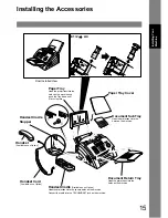 Preview for 15 page of Toshiba e-STUDIO50F Operator'S Manual