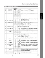 Preview for 35 page of Toshiba e-STUDIO50F Operator'S Manual