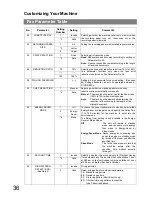 Preview for 36 page of Toshiba e-STUDIO50F Operator'S Manual