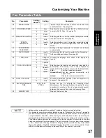 Preview for 37 page of Toshiba e-STUDIO50F Operator'S Manual