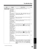 Preview for 99 page of Toshiba e-STUDIO50F Operator'S Manual