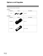 Preview for 112 page of Toshiba e-STUDIO50F Operator'S Manual