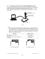 Предварительный просмотр 506 страницы Toshiba E-STUDIO520 Service Manual