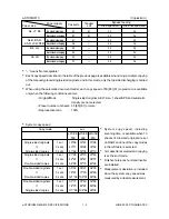 Предварительный просмотр 9 страницы Toshiba e-studio550 Service Handbook