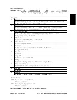 Preview for 21 page of Toshiba e-studio550 Service Handbook