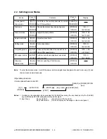 Предварительный просмотр 22 страницы Toshiba e-studio550 Service Handbook