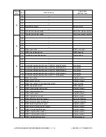 Preview for 28 page of Toshiba e-studio550 Service Handbook