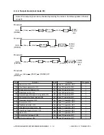 Предварительный просмотр 30 страницы Toshiba e-studio550 Service Handbook