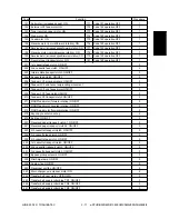 Предварительный просмотр 31 страницы Toshiba e-studio550 Service Handbook