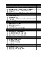 Предварительный просмотр 32 страницы Toshiba e-studio550 Service Handbook