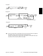 Предварительный просмотр 35 страницы Toshiba e-studio550 Service Handbook