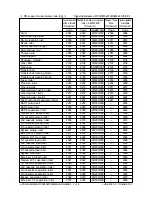 Предварительный просмотр 60 страницы Toshiba e-studio550 Service Handbook