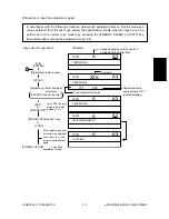 Предварительный просмотр 65 страницы Toshiba e-studio550 Service Handbook