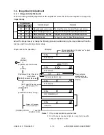 Preview for 79 page of Toshiba e-studio550 Service Handbook