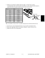 Preview for 91 page of Toshiba e-studio550 Service Handbook