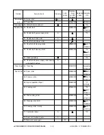 Предварительный просмотр 112 страницы Toshiba e-studio550 Service Handbook