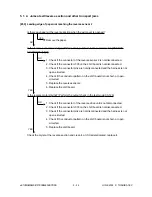 Preview for 152 page of Toshiba e-studio550 Service Handbook