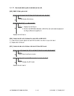 Preview for 196 page of Toshiba e-studio550 Service Handbook