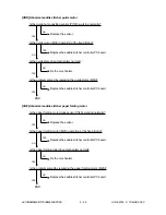 Preview for 218 page of Toshiba e-studio550 Service Handbook