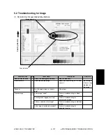 Preview for 235 page of Toshiba e-studio550 Service Handbook