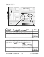 Предварительный просмотр 238 страницы Toshiba e-studio550 Service Handbook