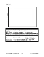 Preview for 242 page of Toshiba e-studio550 Service Handbook