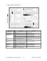 Preview for 244 page of Toshiba e-studio550 Service Handbook