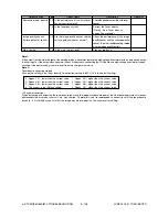 Preview for 254 page of Toshiba e-studio550 Service Handbook