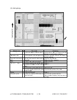 Предварительный просмотр 256 страницы Toshiba e-studio550 Service Handbook