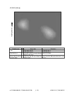 Preview for 260 page of Toshiba e-studio550 Service Handbook