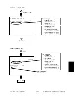 Предварительный просмотр 291 страницы Toshiba e-studio550 Service Handbook