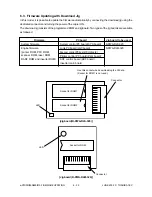 Предварительный просмотр 292 страницы Toshiba e-studio550 Service Handbook