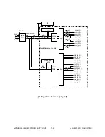 Предварительный просмотр 306 страницы Toshiba e-studio550 Service Handbook