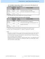 Предварительный просмотр 37 страницы Toshiba E-STUDIO5506AC Imaging Manual