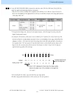 Предварительный просмотр 49 страницы Toshiba E-STUDIO5506AC Imaging Manual