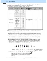 Предварительный просмотр 90 страницы Toshiba E-STUDIO5506AC Imaging Manual