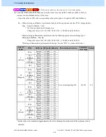 Предварительный просмотр 208 страницы Toshiba E-STUDIO5506AC Imaging Manual