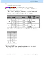 Предварительный просмотр 239 страницы Toshiba E-STUDIO5506AC Imaging Manual