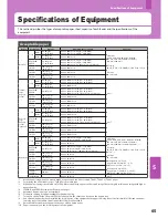 Preview for 67 page of Toshiba E-studio5540c Quick Start Manual