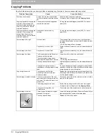 Предварительный просмотр 54 страницы Toshiba e-STUDIO556 Troubleshooting Manual