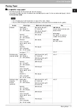 Preview for 13 page of Toshiba e-STUDIO557 Copying Manual