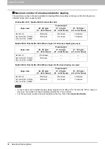 Preview for 70 page of Toshiba e-STUDIO557 Copying Manual