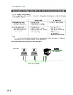 Предварительный просмотр 144 страницы Toshiba E-tudio190F Operator'S Manual