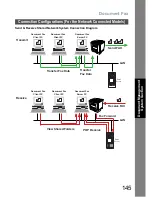 Предварительный просмотр 145 страницы Toshiba E-tudio190F Operator'S Manual