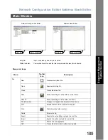 Предварительный просмотр 189 страницы Toshiba E-tudio190F Operator'S Manual