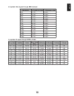 Preview for 13 page of Toshiba E2533DB User Manual