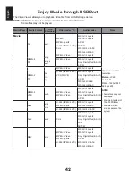 Preview for 42 page of Toshiba E2533DB User Manual