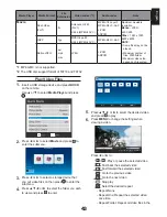 Preview for 43 page of Toshiba E2533DB User Manual